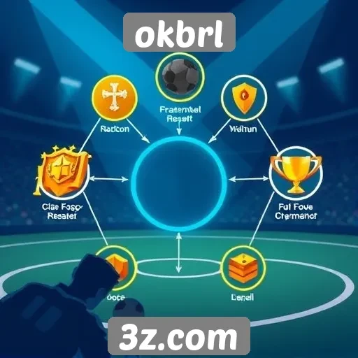 novo sistema de recompensas promete engajar jogadores no okbrl